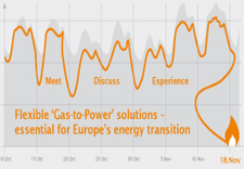 Flexible Gas-to-Power is important for the Energy Union and needs a suitable framework