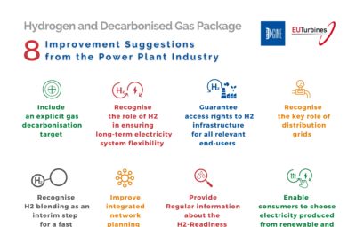 Gas Package needs to support the decarbonisation of power plants